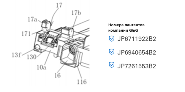 127(Инновации новости)_3.png